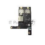 ������������ GPRS ����� Hikvision DS-PM2-G