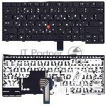 ���������� ��� �������� Lenovo Thinkpad E470 E475 ������ � ����������