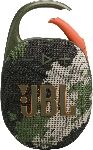 ����������� �������� JBL CLIP 5, ��������