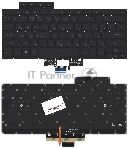 ���������� ��� �������� Asus ROG Zephyrus G14 GA401 ������ c ���������� ��������� �����