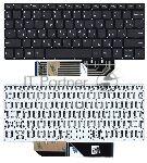 ���������� ��� �������� Lenovo Yoga 120S-11IAP, ������