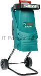������� ������������ Bosch AXT Rapid 2200 2200�� 3650��/���