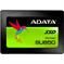 ���������� SSD SATA2.5" 480GB ASU650SS-480GT-R ADATA